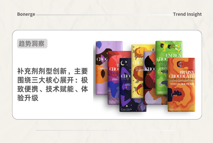 趋势洞察 I 胶囊时代终结？海外补充剂剂型正掀起一场“便携革命”