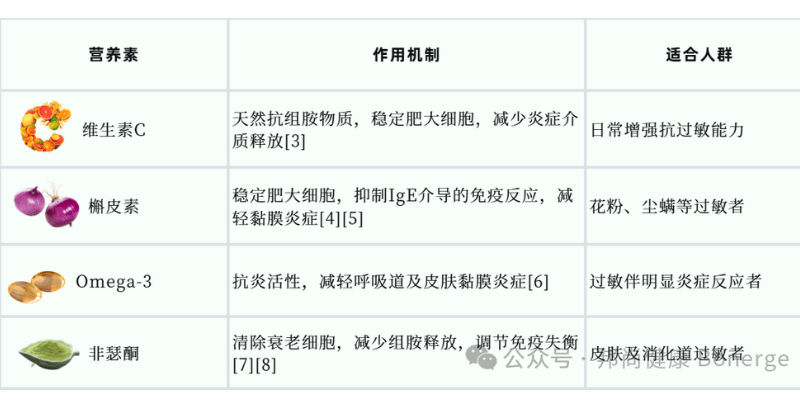 2e12ce9780cbe4d11d1bcfcdc5fc0053.png